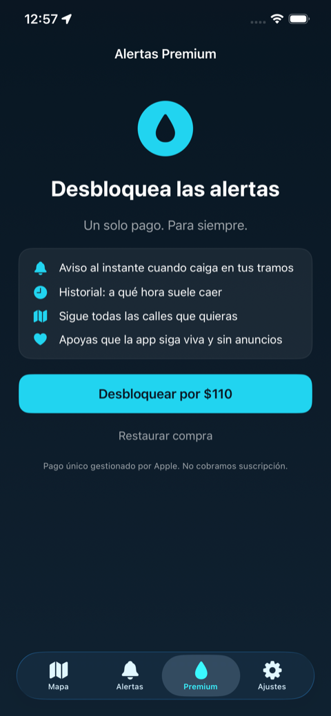 Alertas premium por $110